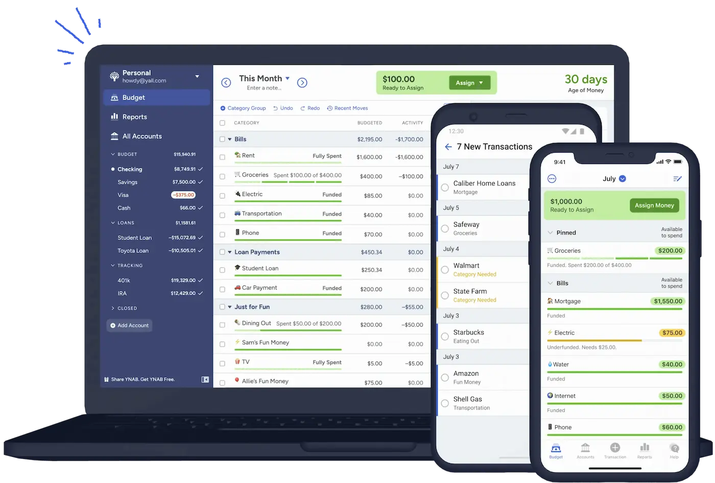 Haushaltsbuch App für Paare - ynab
